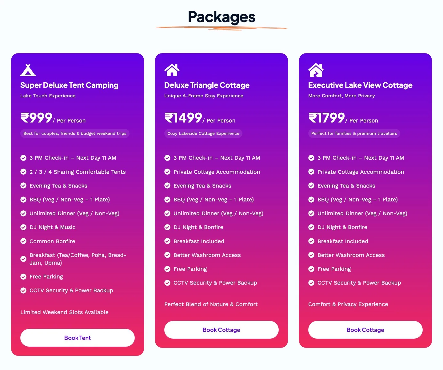 Three package cards — Super Deluxe Tent Camping at ₹999, Deluxe Triangle Cottage at ₹1499, and Executive Lake View Cottage at ₹1799 per person — each with an inclusions checklist and a booking button.