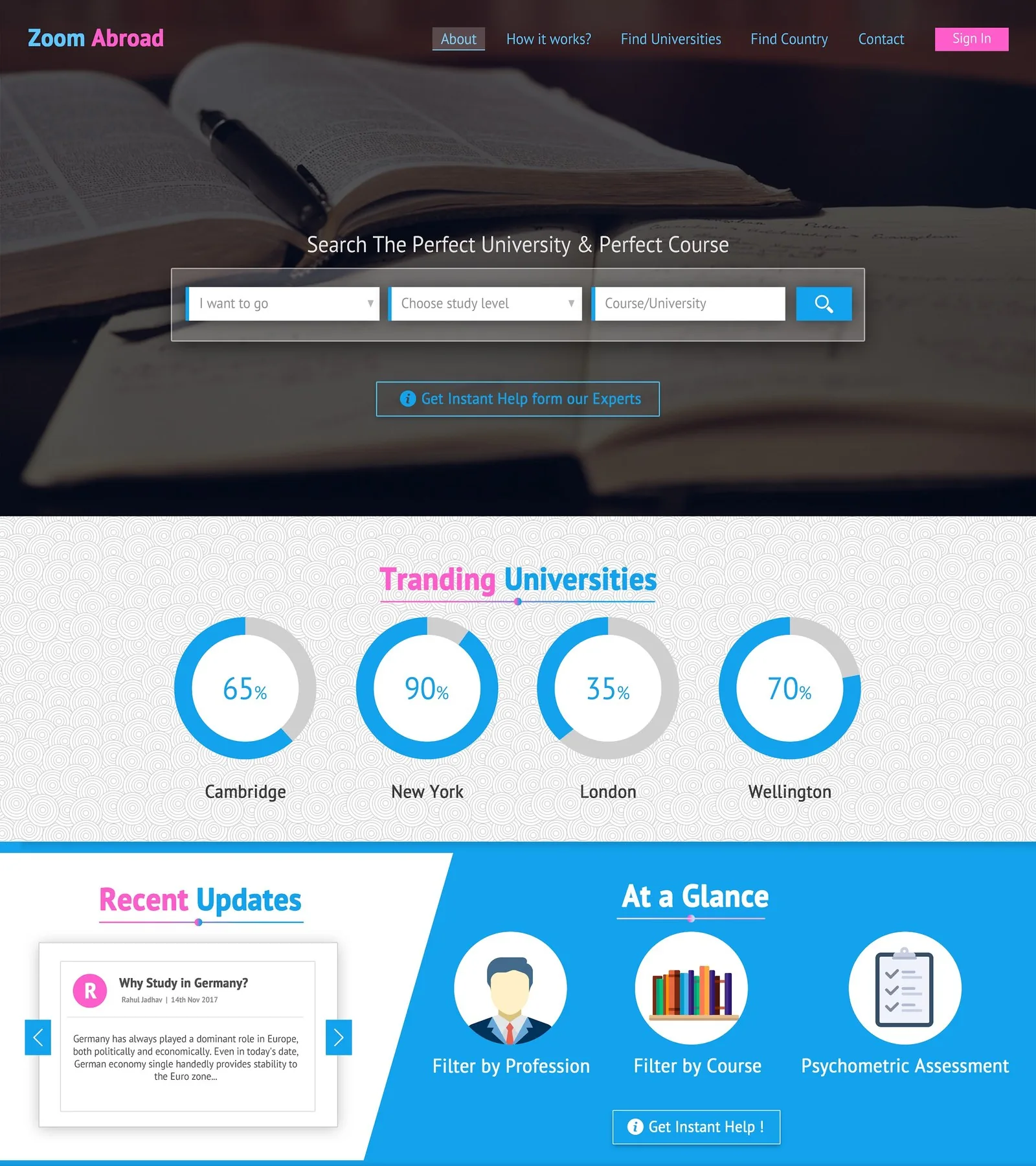 Zoom Abroad homepage with a university and course search form in the hero, trending universities shown as percentage rings, and filter options by profession, course, and assessment.